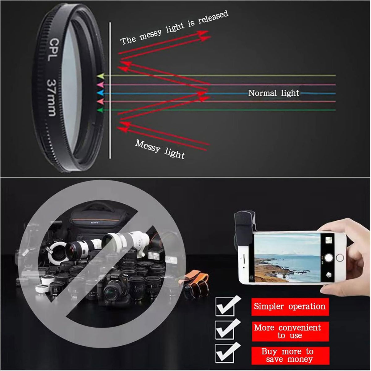 CPL Polarized Phone Camera Lens